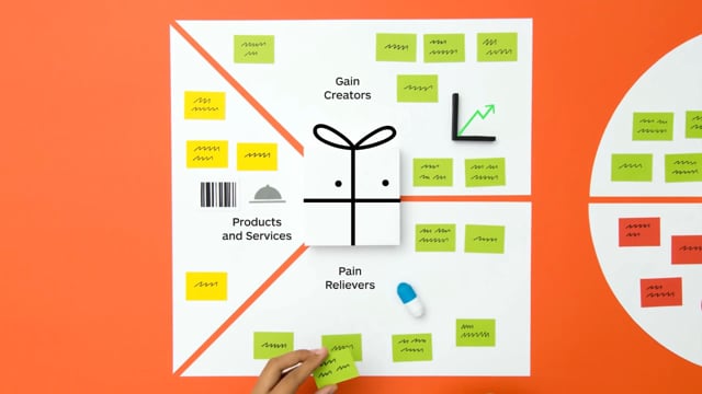 Strategyzer on Vimeo