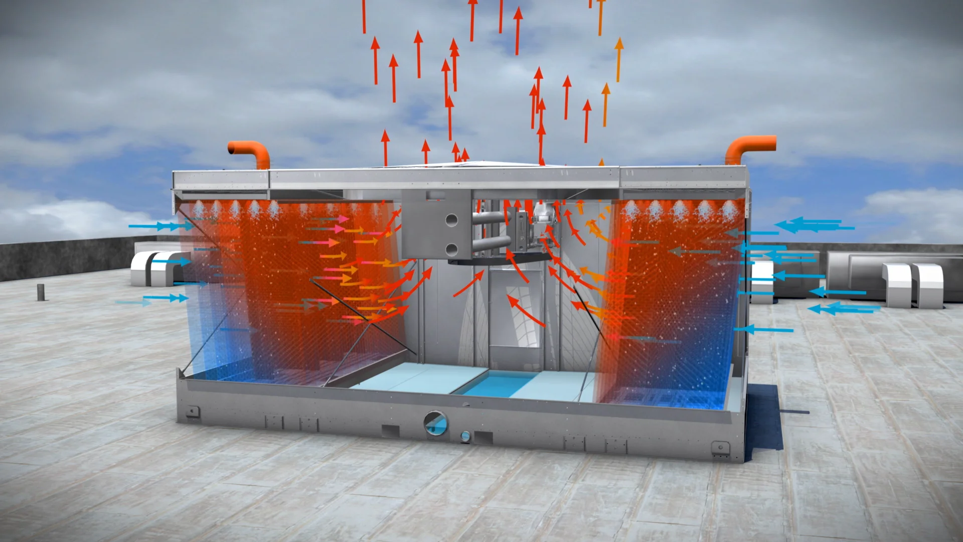 AXS Cooling Tower | EVAPCO