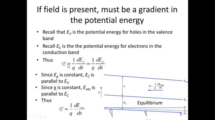 Chapter 4, Section 1