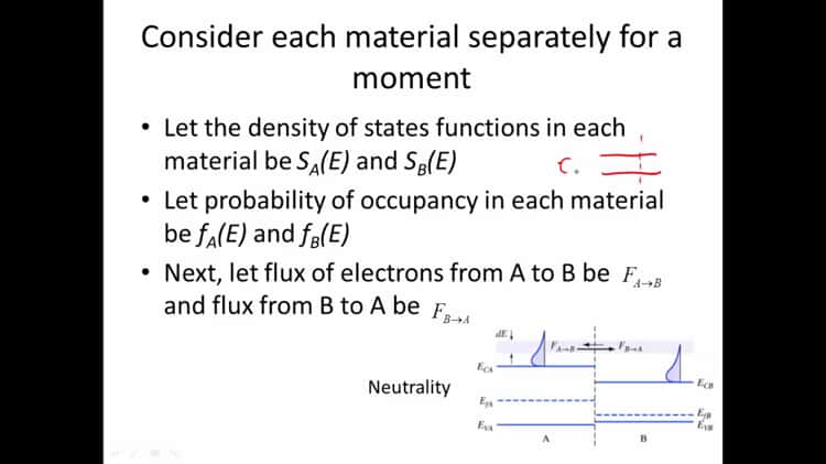 Chapter 4 Section 1 Constancy of the Fermi Level at Equilibrium on