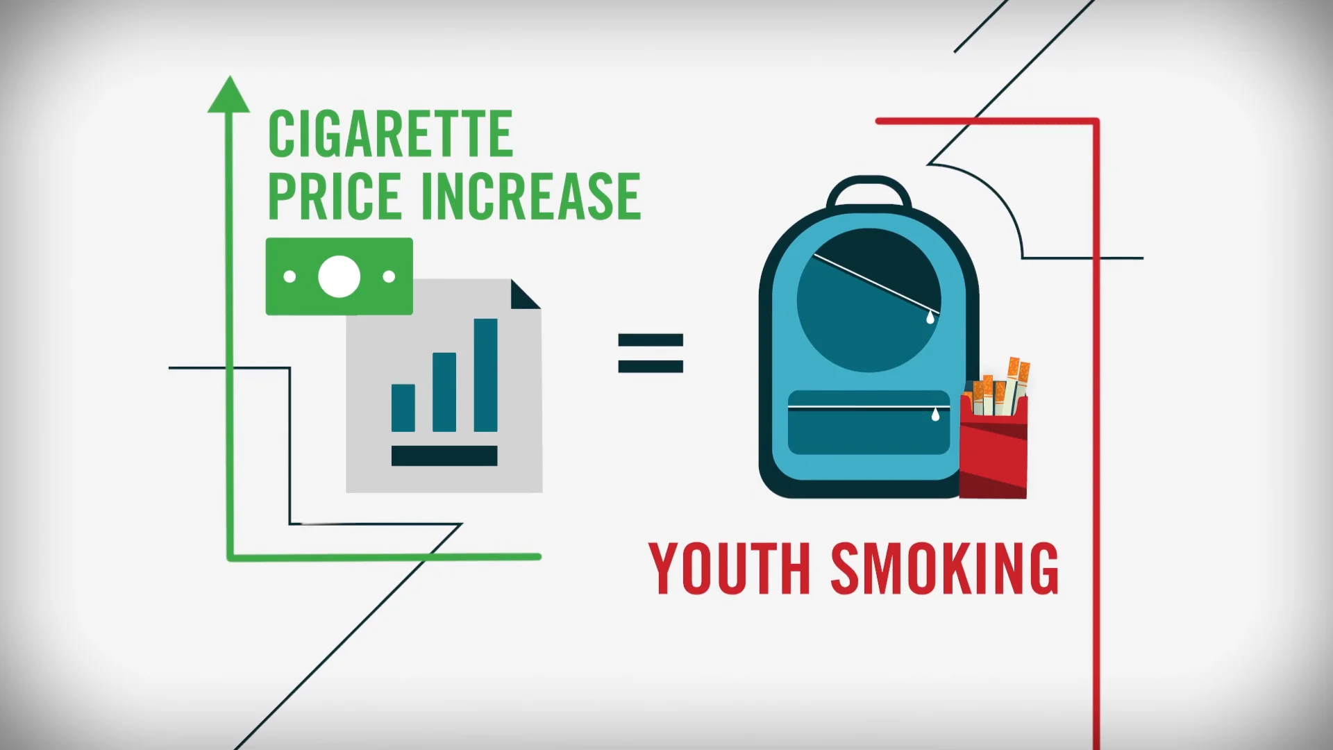flavours cigarettes New York City Council Bans The Sale of Flavored Tobacco Products