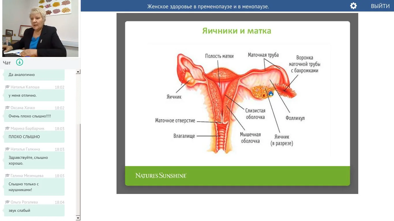Яичники в пременопаузе. Вебинар женское здоровье. Вебинар женское здоровье приколы.