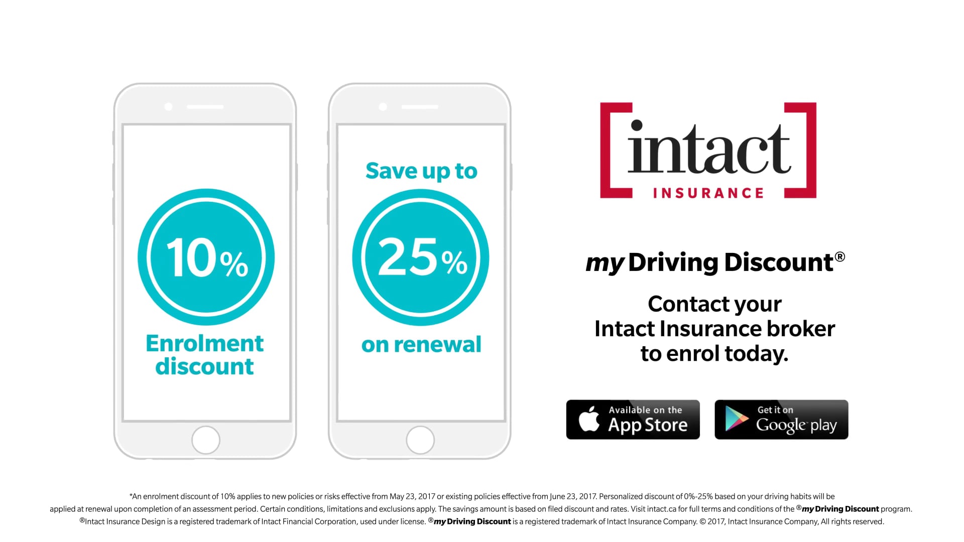 Intact - my Driving Discount on Vimeo