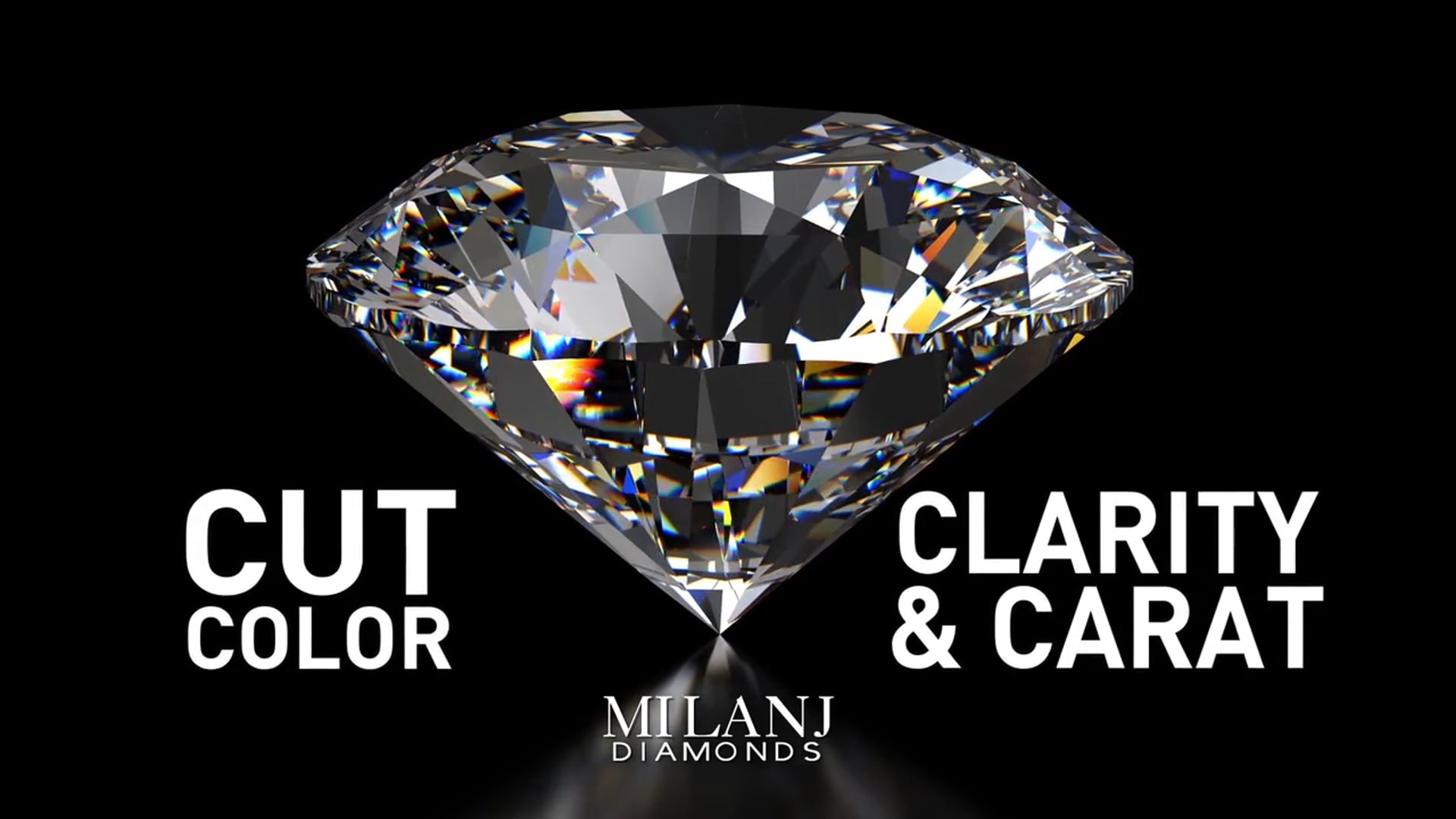 Milanj Diamonds