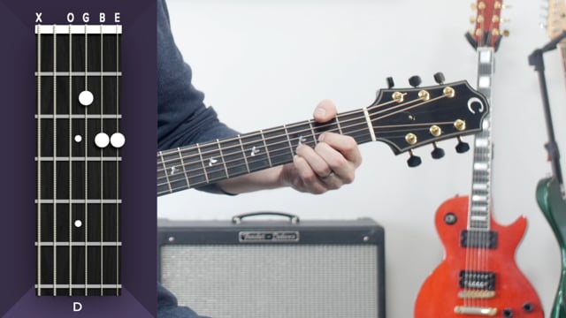 First Frets Guitar and Ukulele Lessons