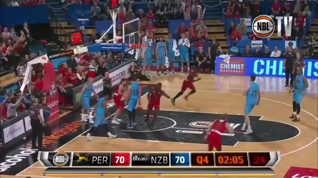 NBL - East Coast Challenge