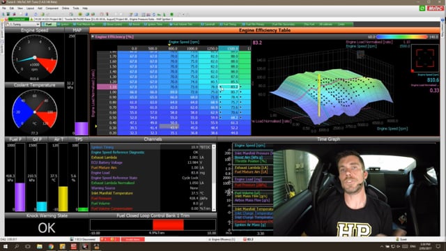 124 | Closed Loop Fuel Control - MoTeC M1