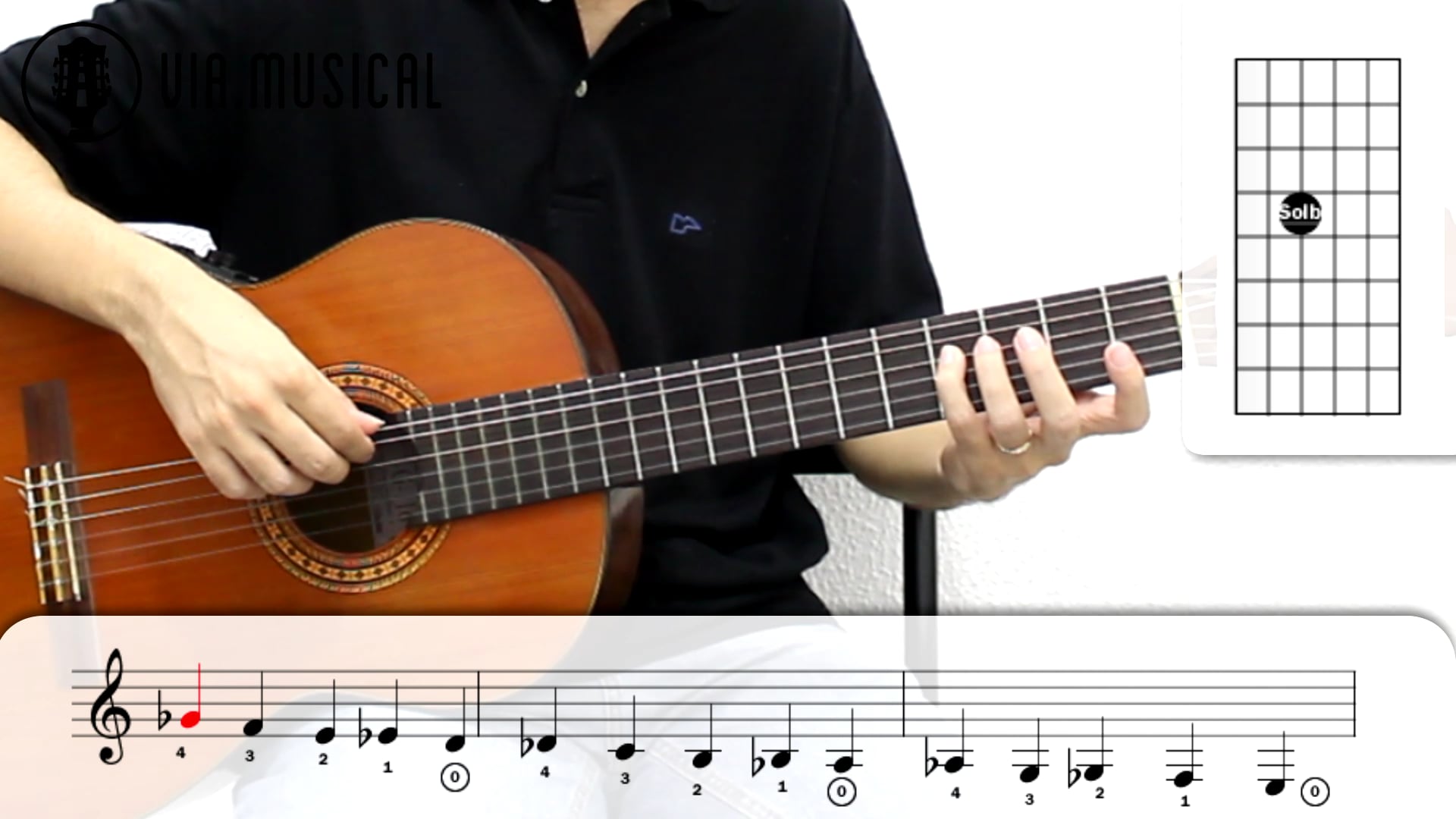 Curso de Violão Online - Vídeo