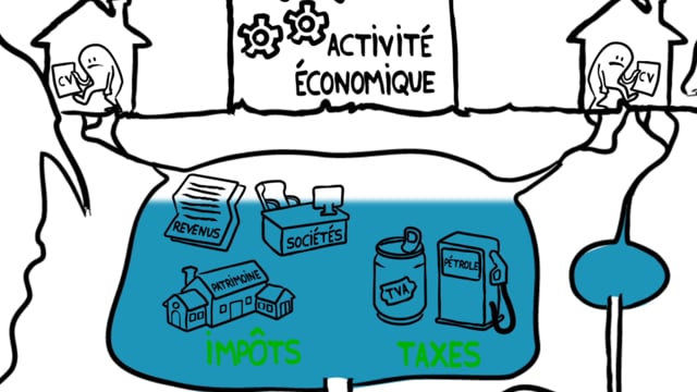 Principes fondamentaux de l'économie et de la gestion Pochette 2de on Vimeo