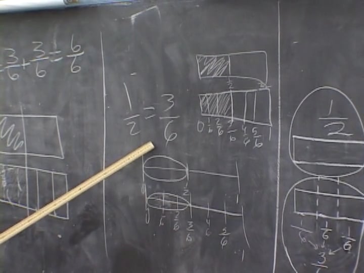 2 G5 Equivalent Fractions