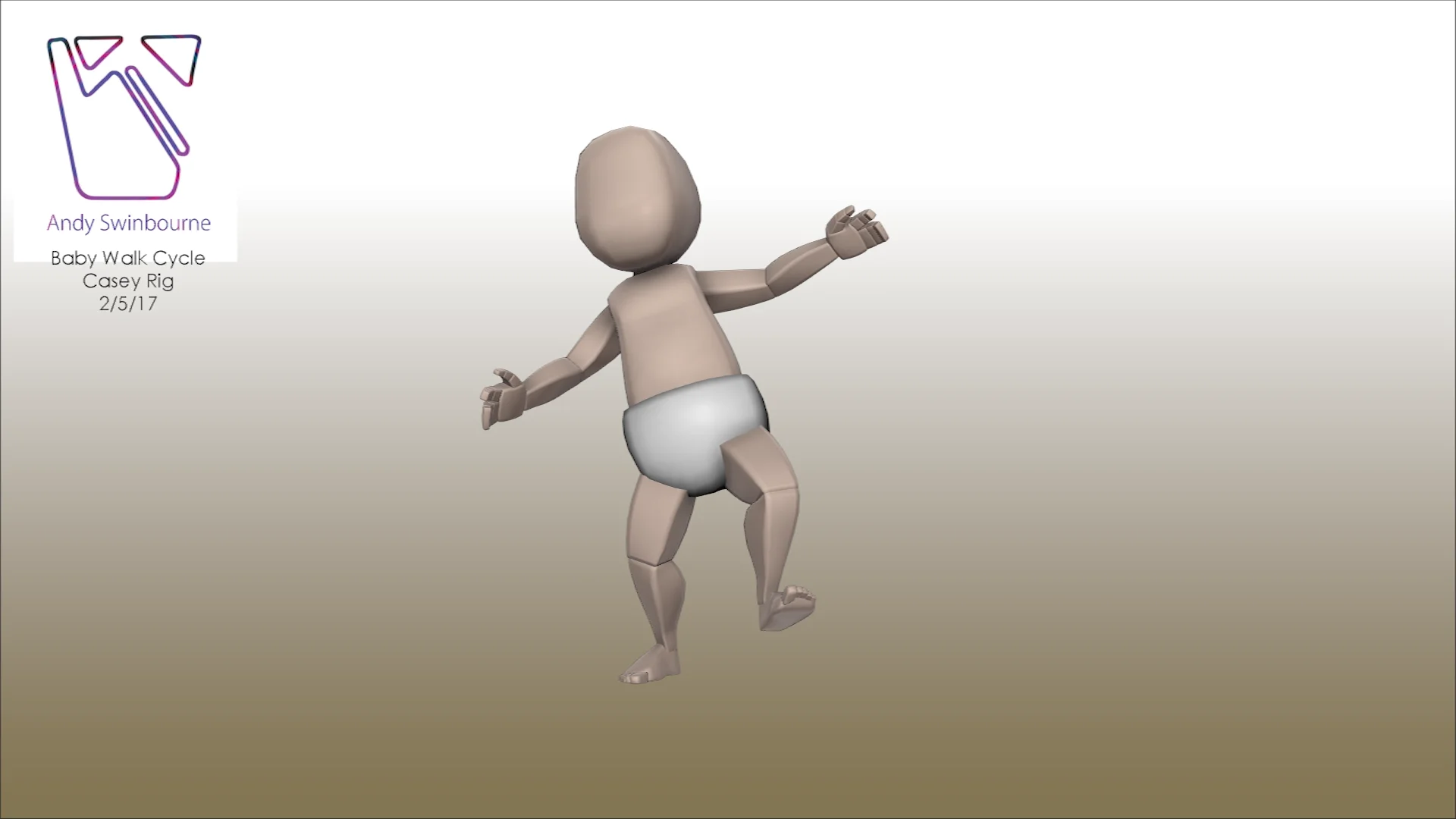 Baby walk cycle clearance