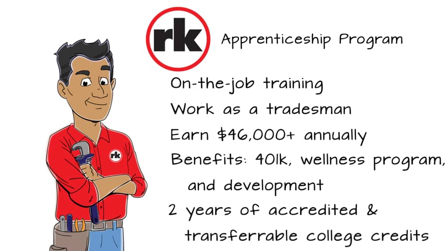 Rk Careers