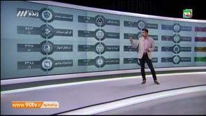 FULL (Part1) | NAVAD - 8. May 2017 | نود - دوشنبه 18 اردیبهشت 1396