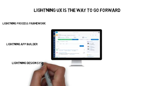 Lightning migration on Vimeo