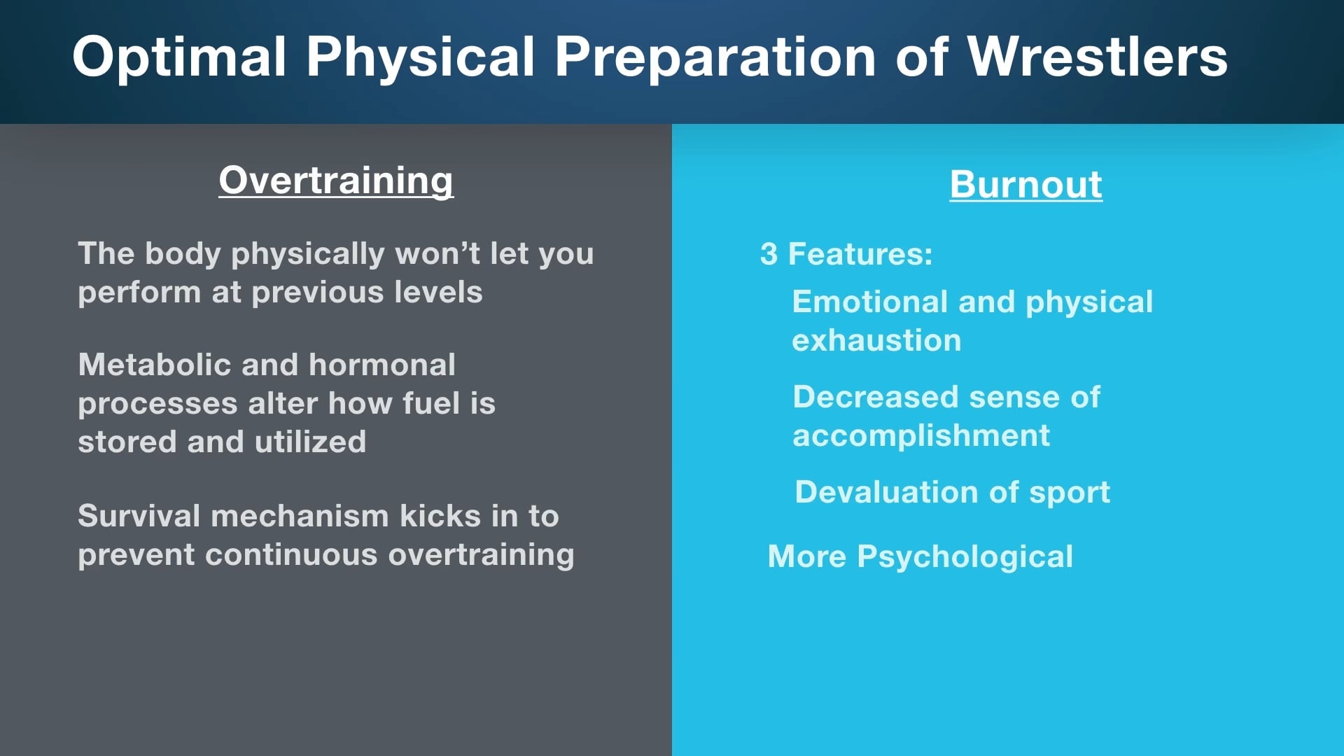 HS-Lead-Acad-Optimal-Physical-Prep_A