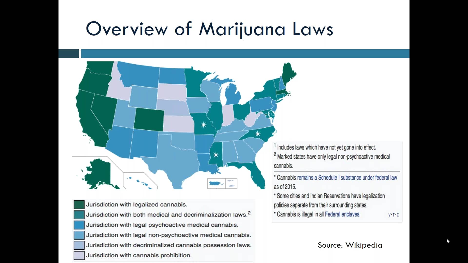 THE DRUG ENFORCEMENT AGENCY AND INDUSTRIAL HEMP_ AN OVERVIEW on Vimeo