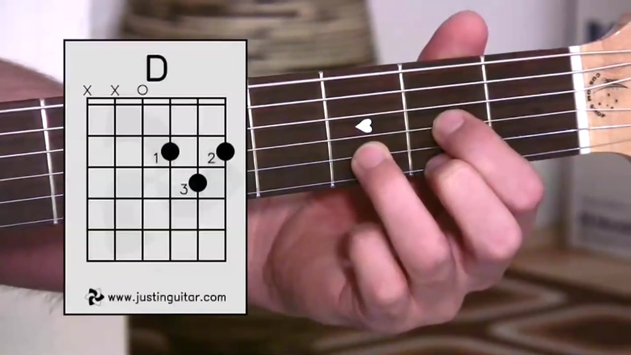 Supereasyfirstguitarlesson Guitarlessonsforbeginners Stage1 Thedchord On Vimeo