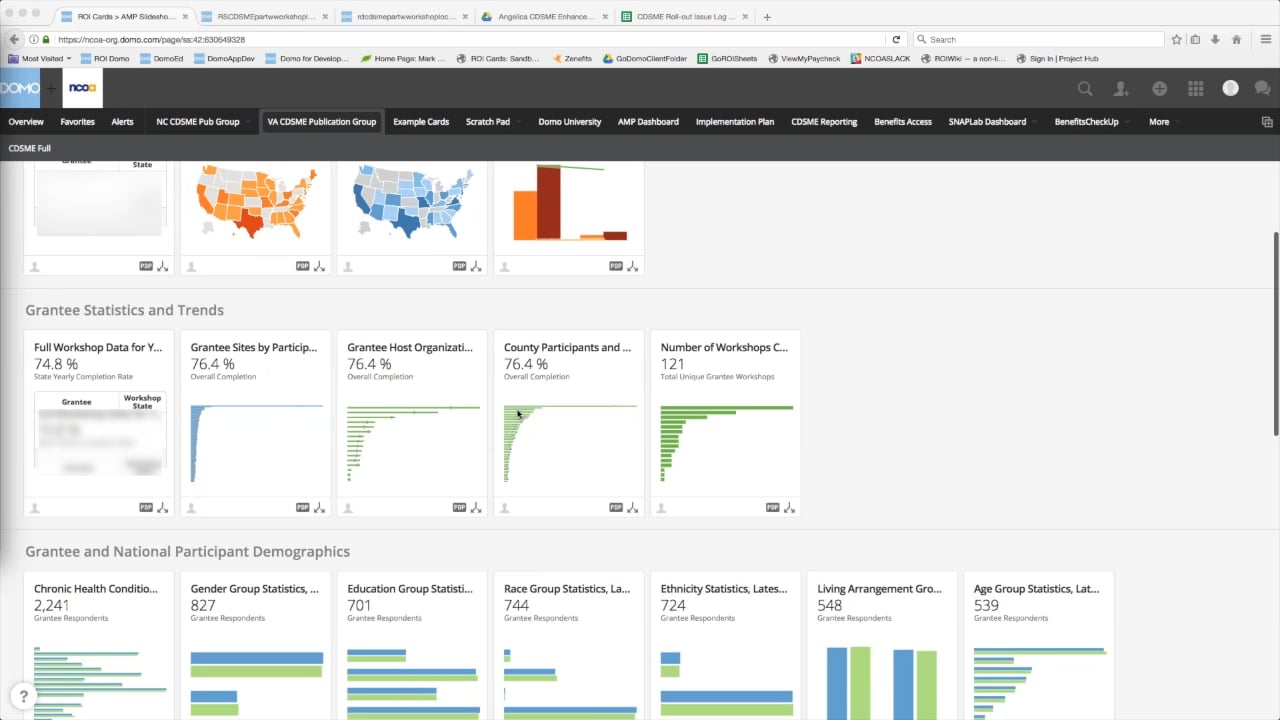 Part I: Introduction to Domo for the National CDSME Database on Vimeo