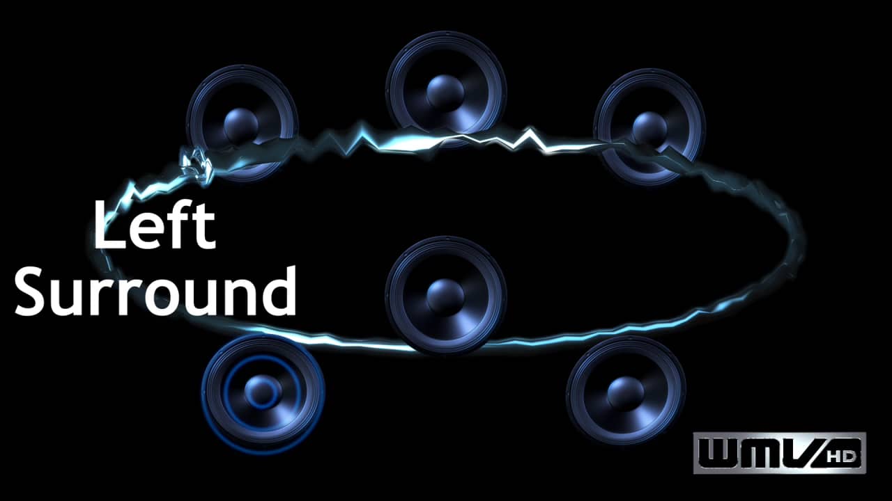 5.1 Surround Sound AAC Test on Vimeo