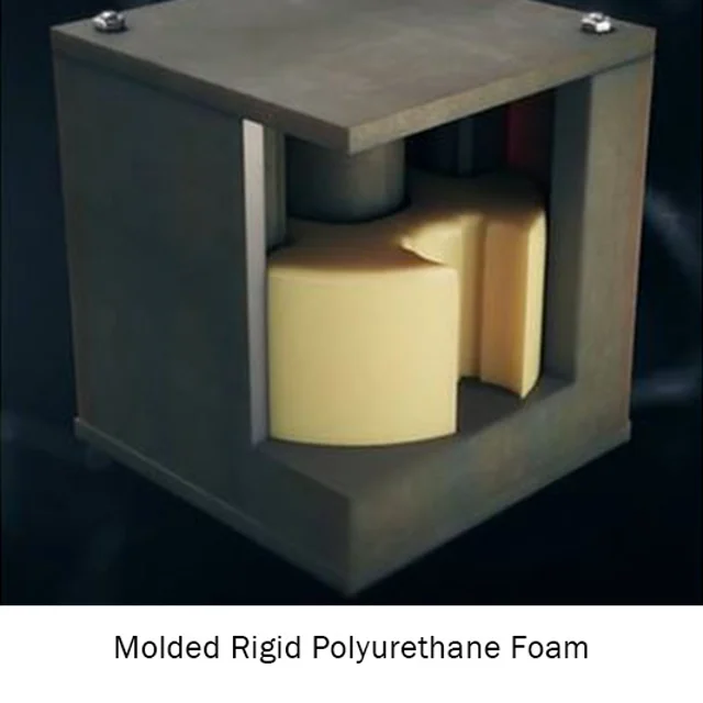 Molded Foam  General Plastics