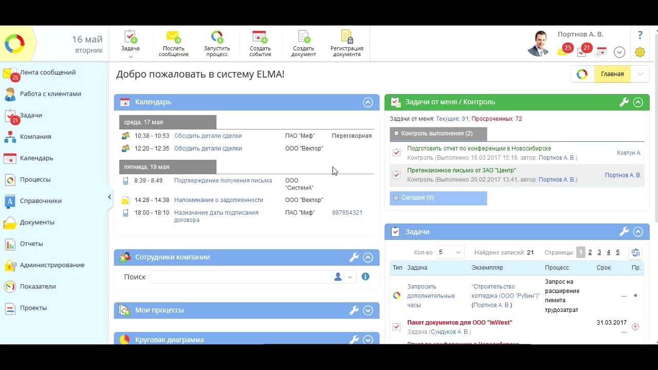 ELMA 102-7-7: Системные портлеты