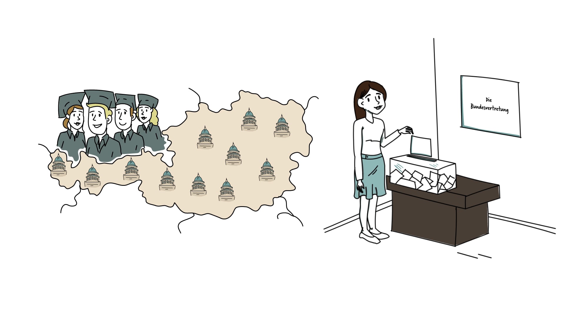 Erklärungsvideo für Matthias Eller on Vimeo