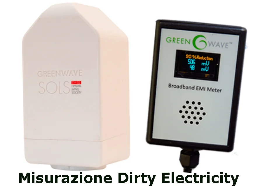 Greenwave Broadband Emi Dirty Electricity Meter Video