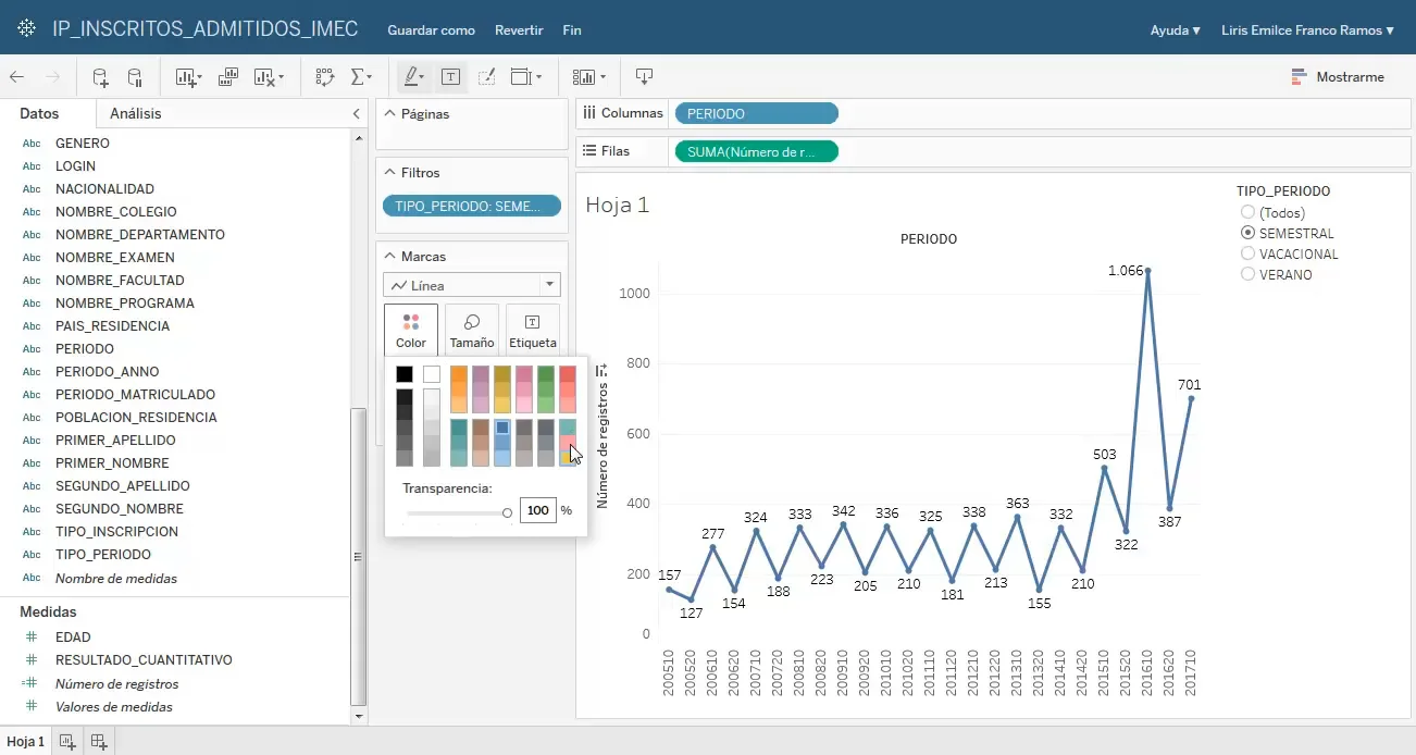 Tutorial Interfaz Tableau Server on Vimeo