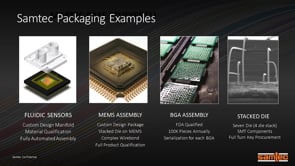 Samtec Microelectronics in Medical Applications