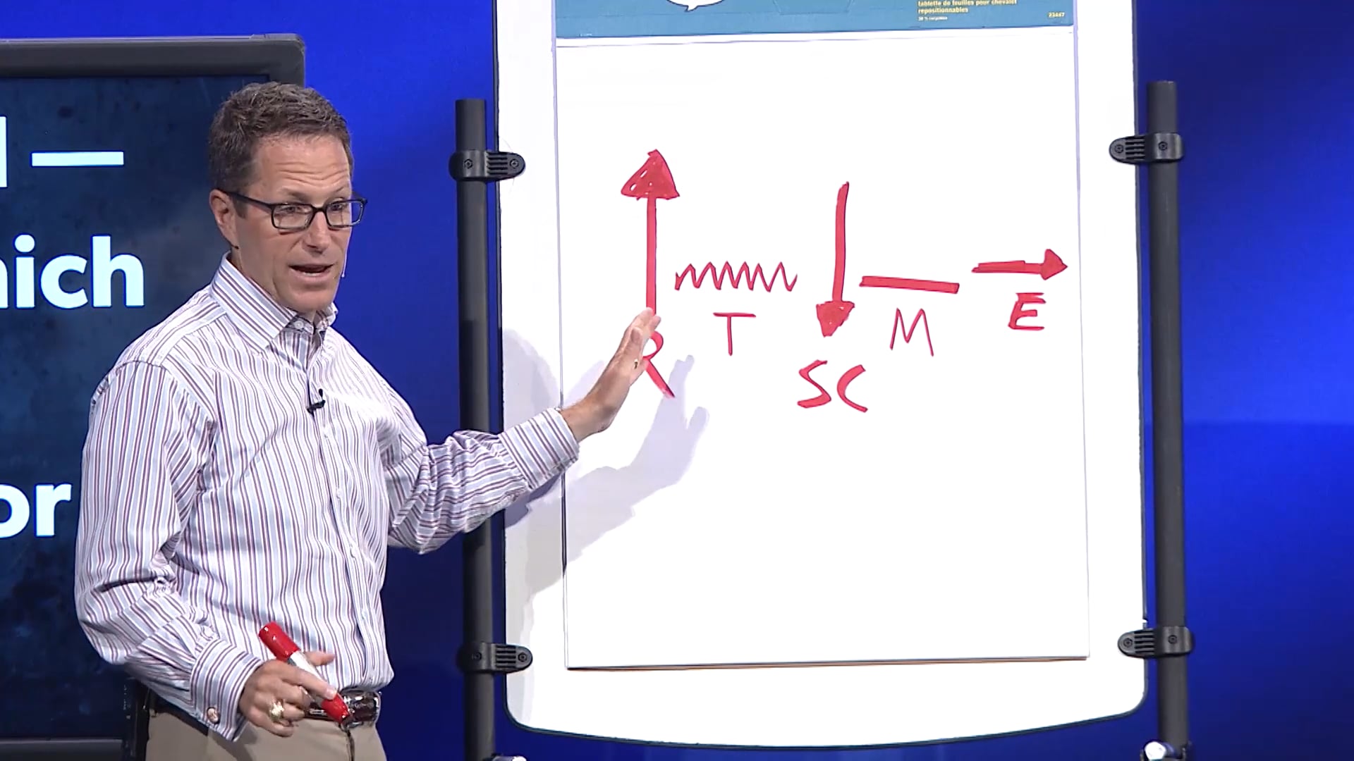 HFBC Message: End Times (2 Pet. 3:1-13)