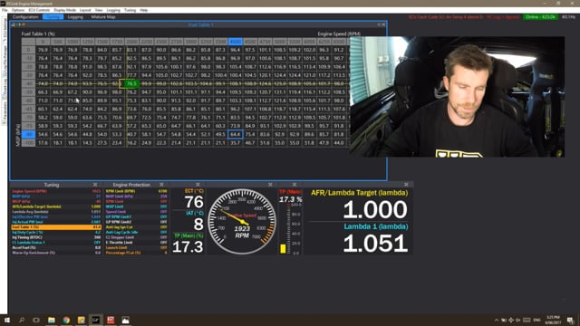 129 | Steady State vs Ramp Run - Understanding Dyno Modes