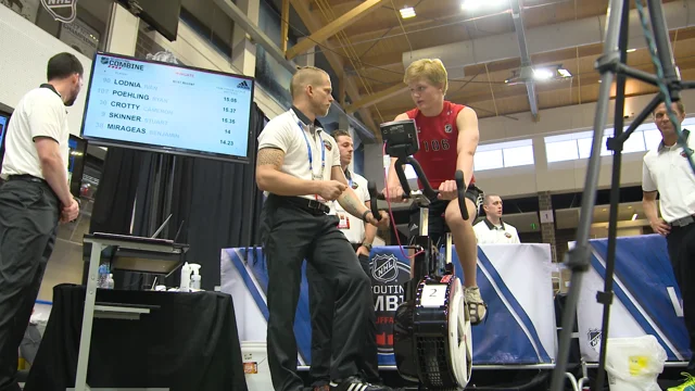 Sam Bennett Posts Zero Pullups at NHL Combine - Men's Journal