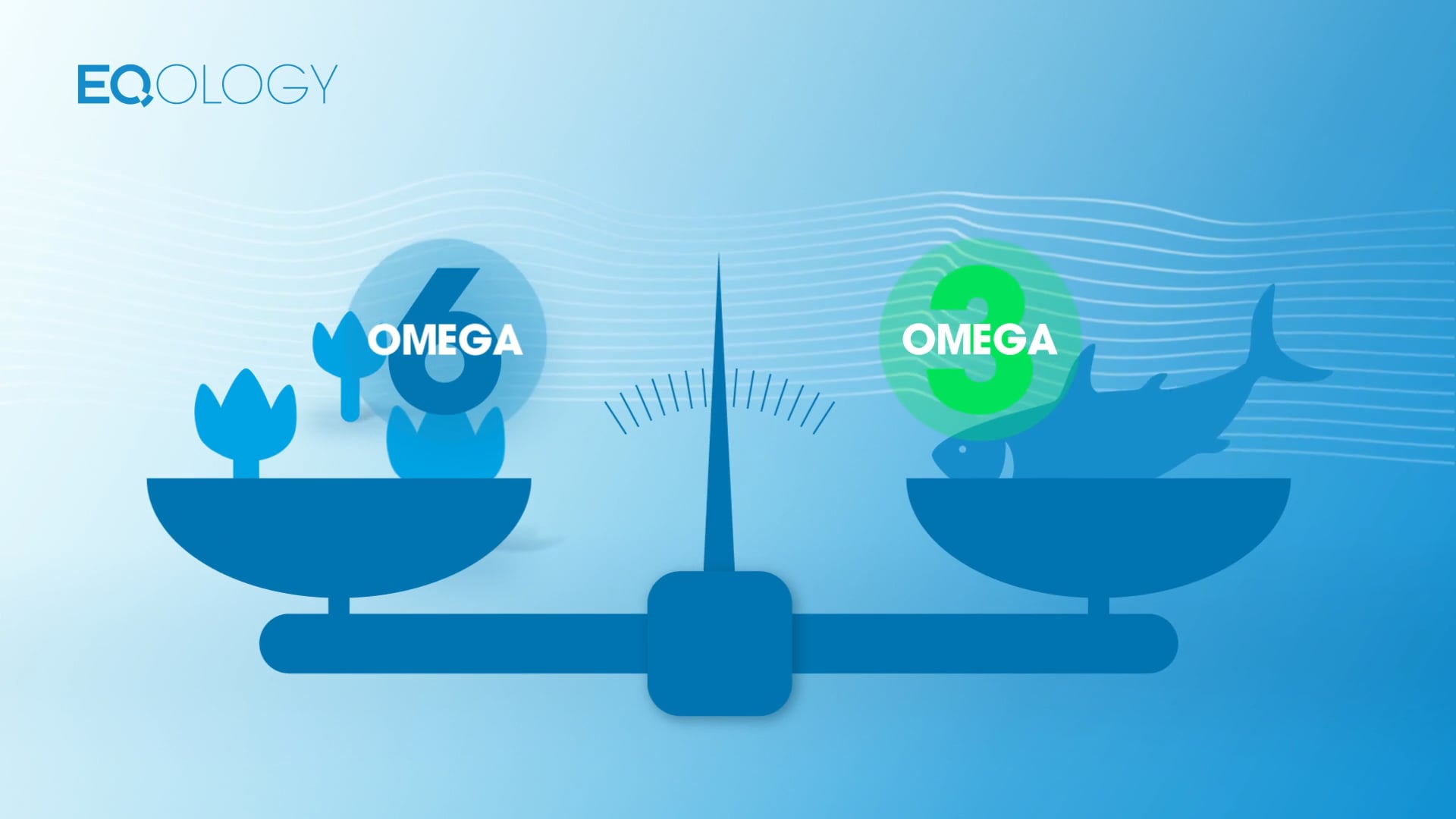 Тест омега 3. Индекс омега 3 8%. Тест омега 3. Practic омега 3. Бач код carlson омега.