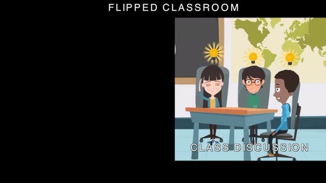 Active Learning: Flipping the Classroom