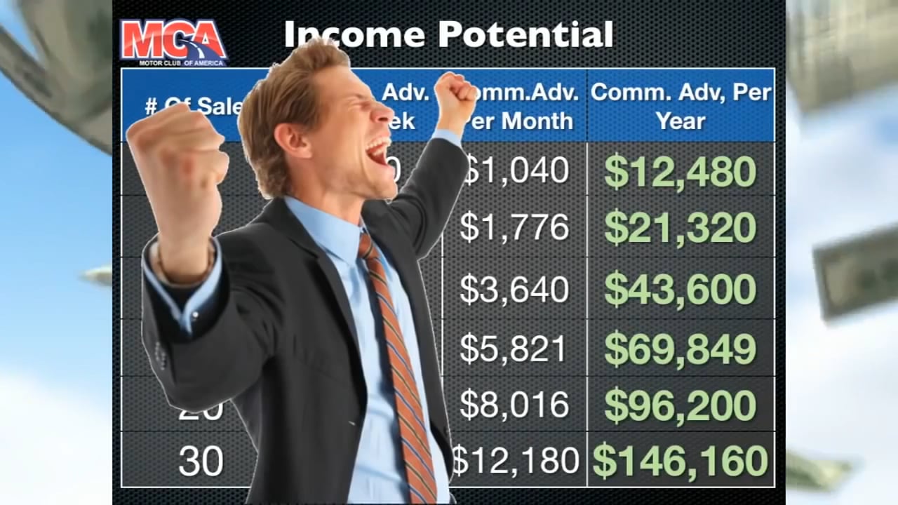 MCA Comp Plan on Vimeo