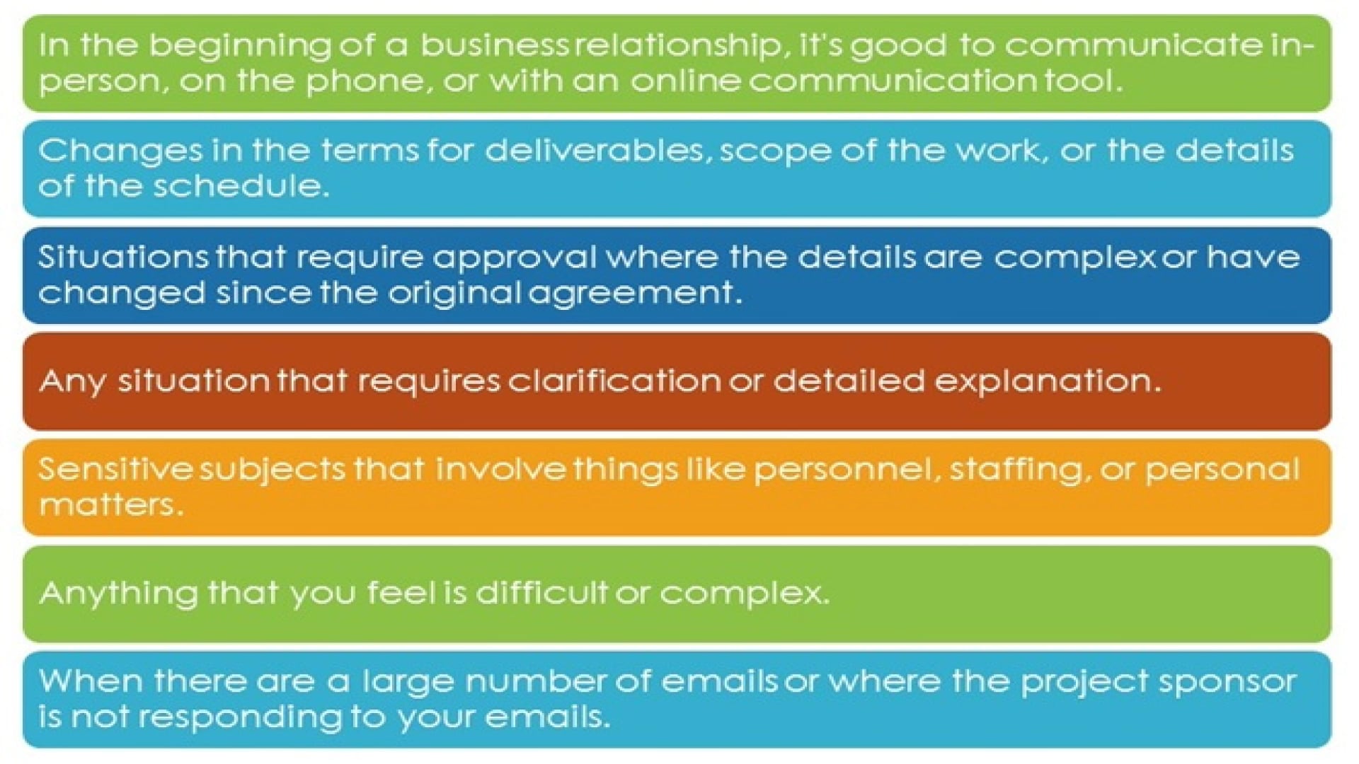 4 - Project Management on Vimeo