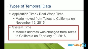 Temporal Tables