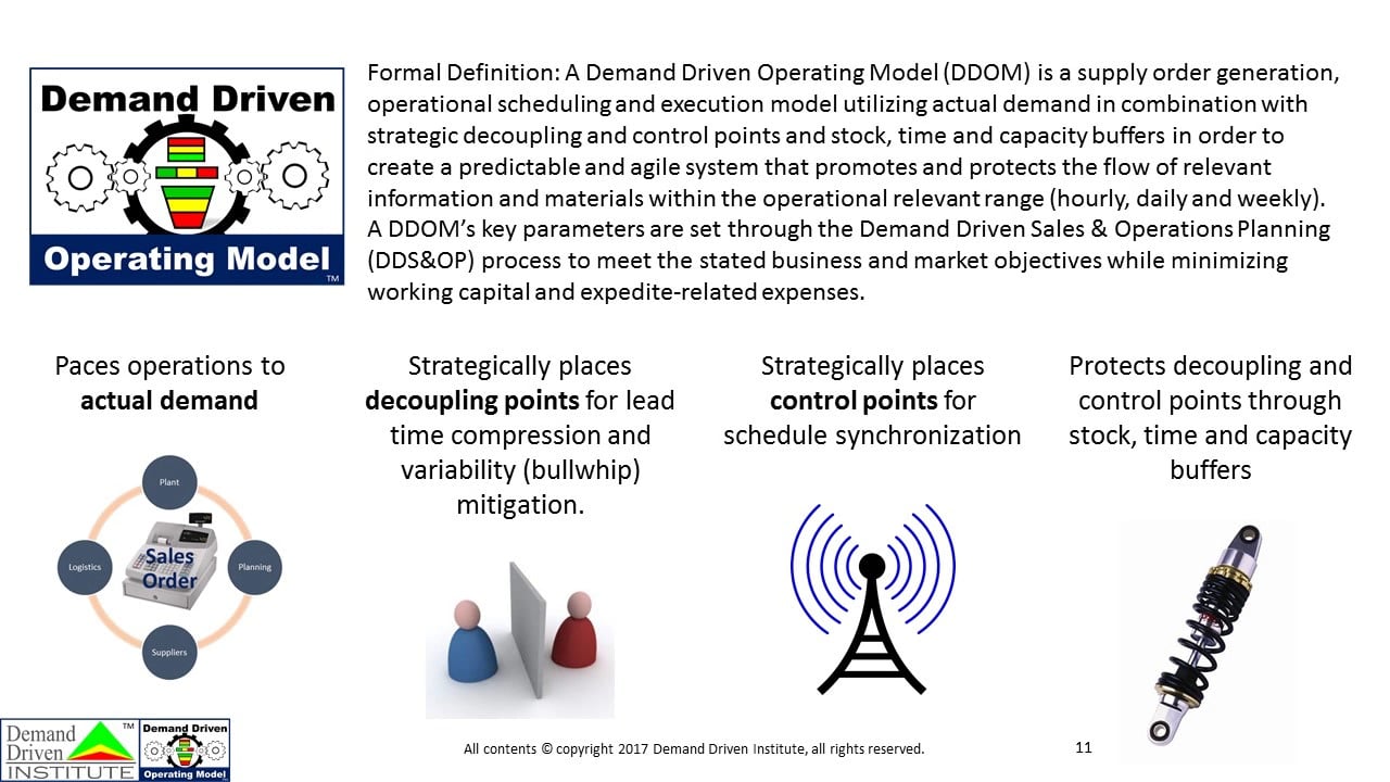 Intro to the Demand Driven Operating Model (DDOM) on Vimeo