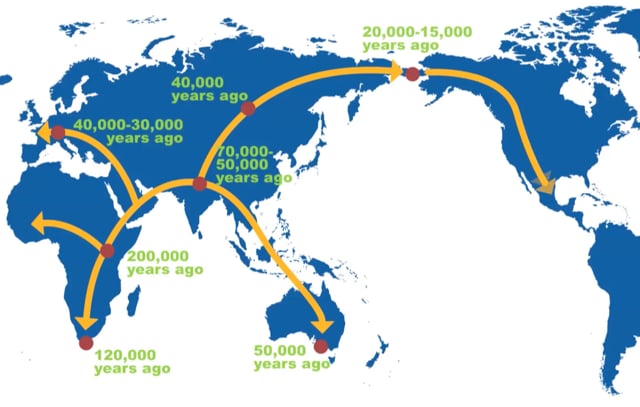 Tracking the diaspora — Science Learning Hub