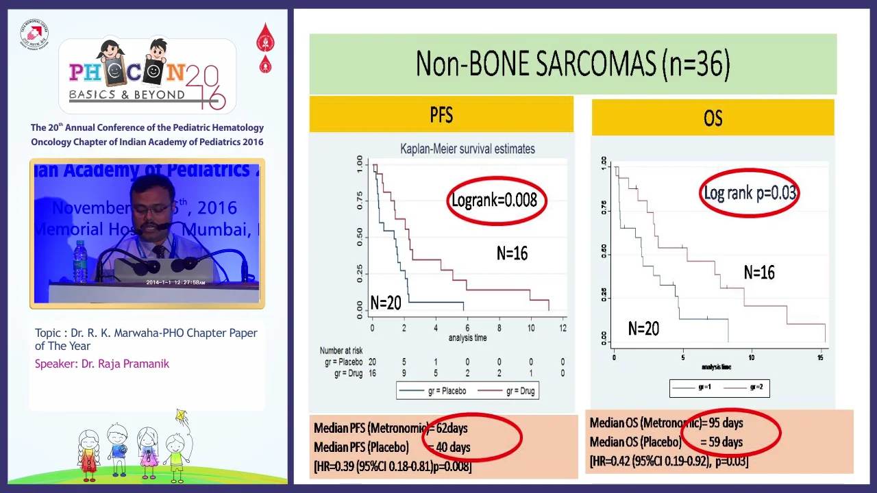 PHOCON ONCO D1 - 11. Dr.Raja Pramanik on Vimeo