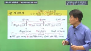 11원리