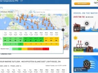 Weather Information