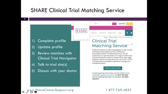 Free Trial Match - Cancer Clinical Trial Matching