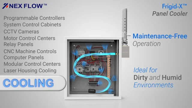 Pneumatic best sale cabinet cooler