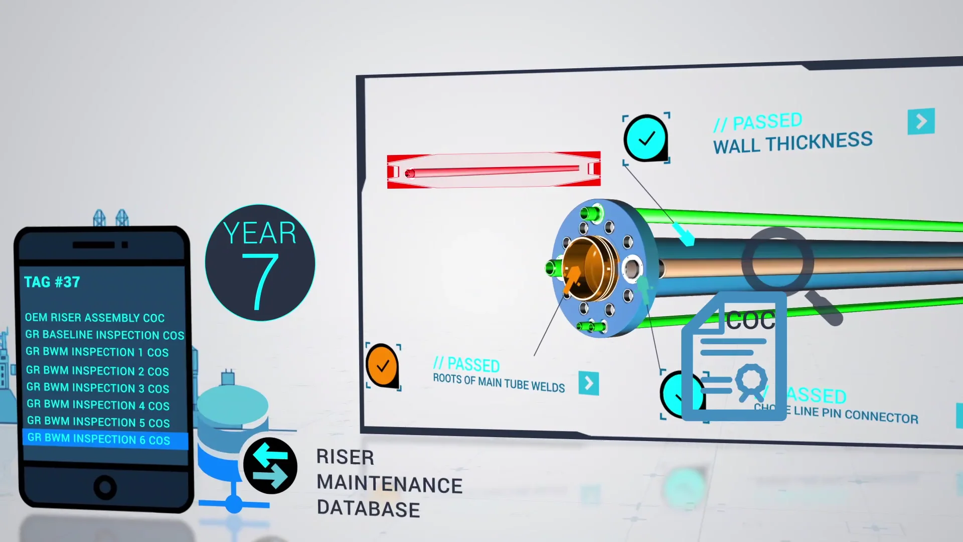 Global Riser - Riser Maintenance Program on Vimeo