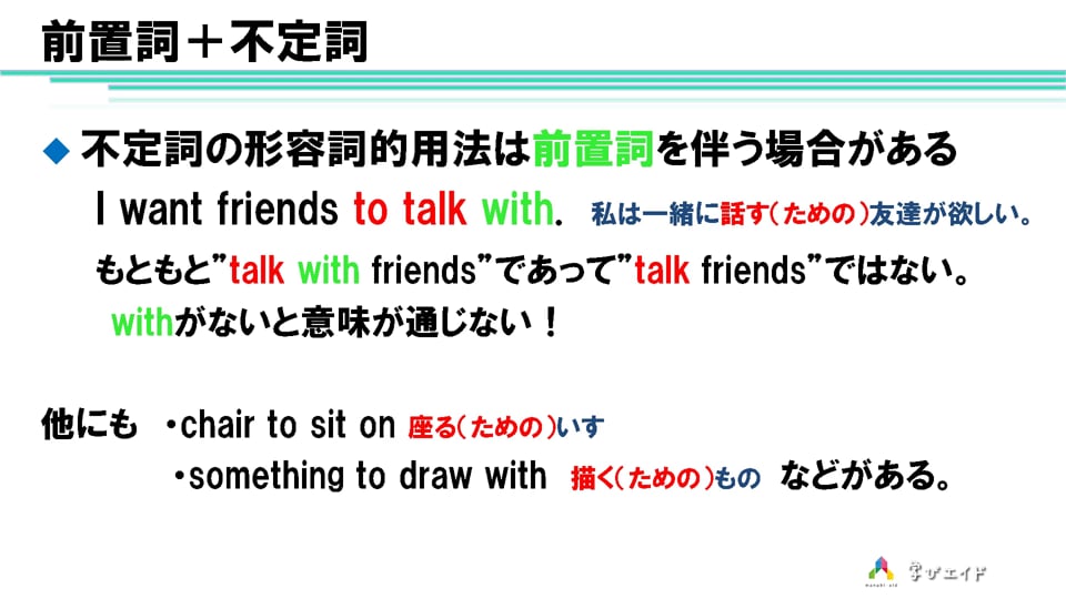 4 3 不定詞の形容詞的用法 テスティー