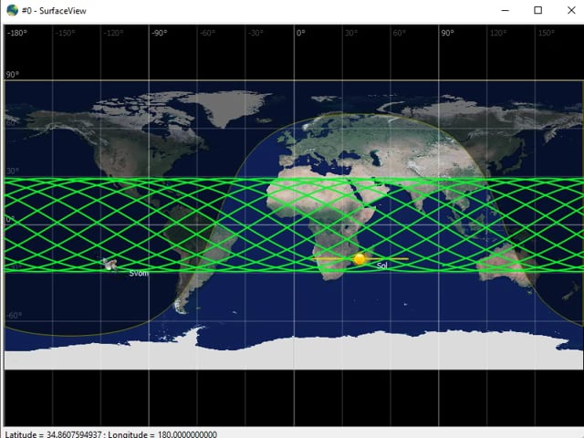 The SVOM orbit