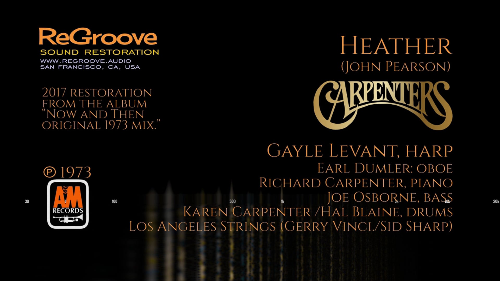 Heather - Richard Carpenter / Gayle Levant