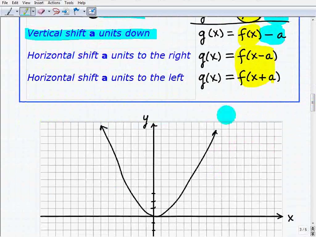 TabletClass Math Functions Graphing Lesson on Vimeo
