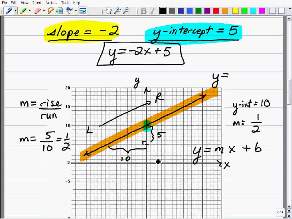 TabletClass Math Slope Intercept Lesson on Vimeo